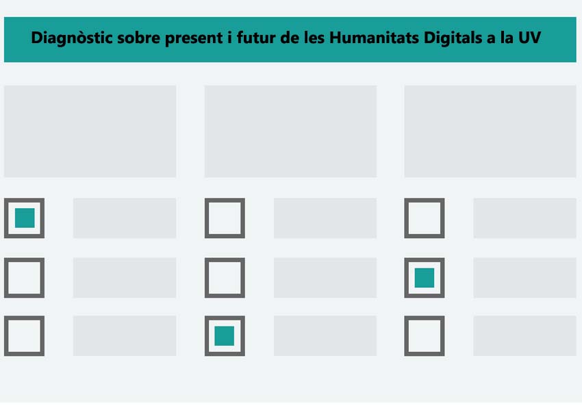 Drawing of a survey